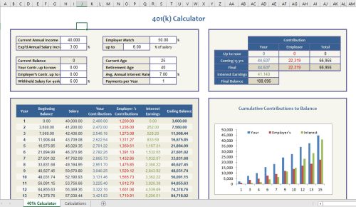 Budget template for Excel 401(K) Calculation and Budgeting