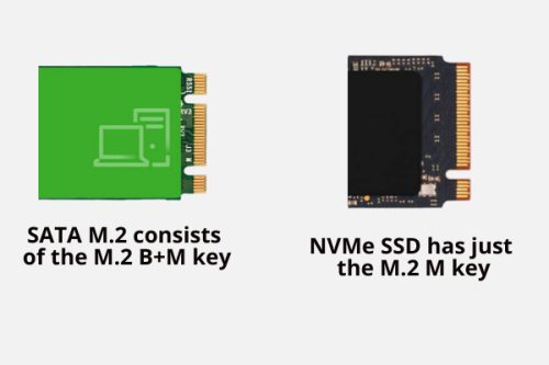 How to Buy the Right NVMe SSD for Your PC