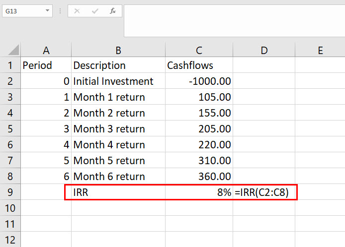 Learn How to Calculate IRR in Excel Using the IRR Syntax